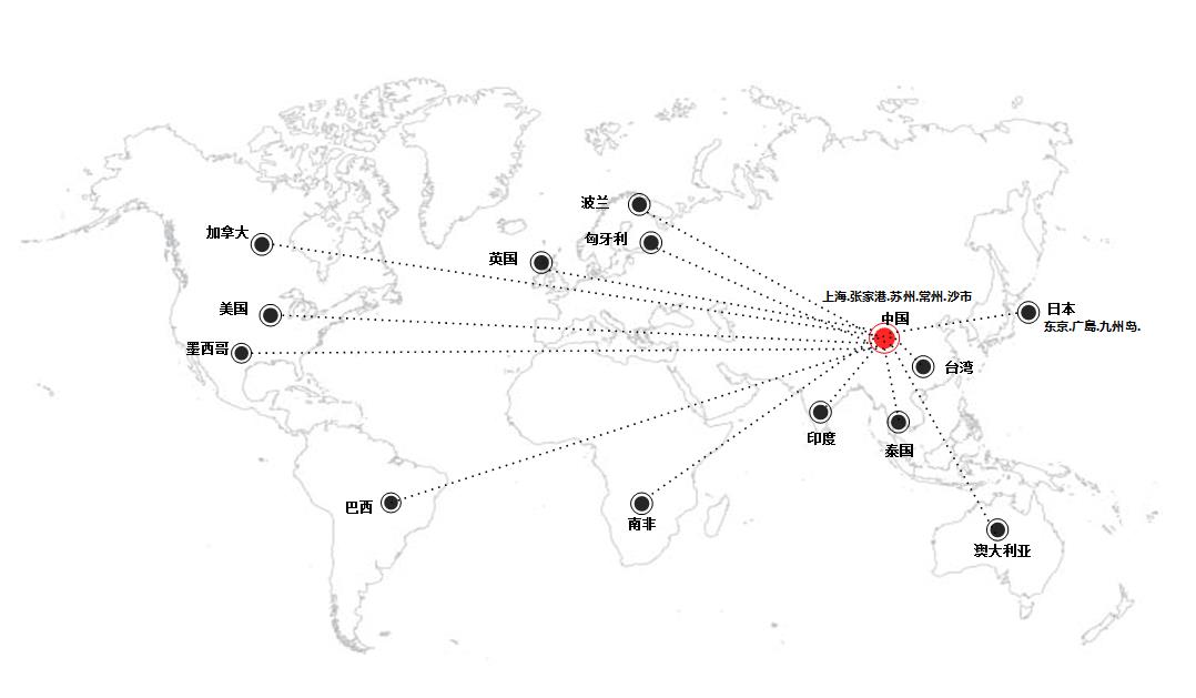 Bodog官网-相信品牌力量