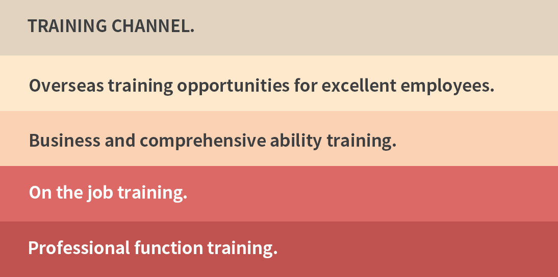 Bodog官网-相信品牌力量