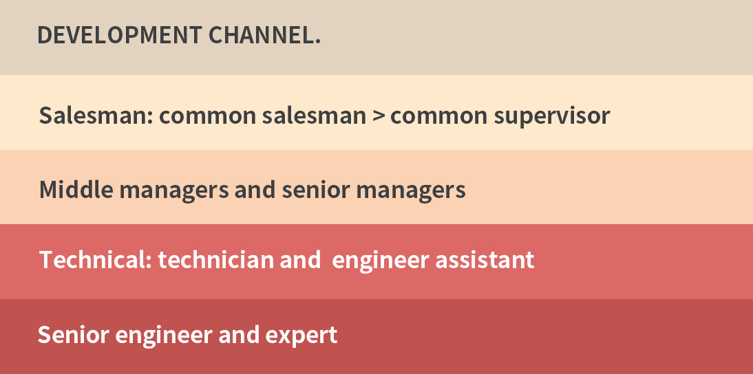Bodog官网-相信品牌力量