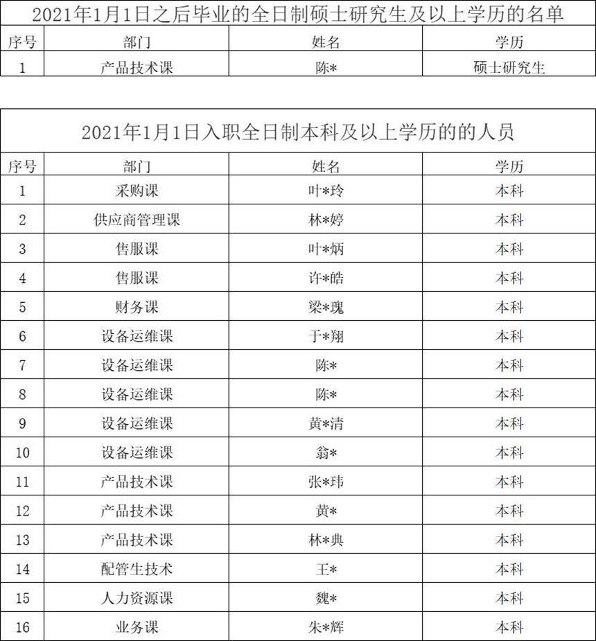 Bodog����-����Ʒ������